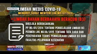 Fakta Data: New Normal, Sampah Medis Bebani Lingkungan