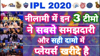 IPL 2020 - List Of 3 Clever and most Intelligent Teams In IPL Auction | MY Cricket Production