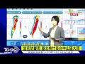 圓規海警08 40最新動態 北.東防致災雨中南部熱｜tvbs新聞