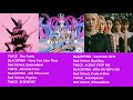 kpop playlist of girl groups (Blackpink,Twice,Red Velvet) Greatest hits iconic songs old and new