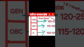 Pashu parichar Result Kab aayega | Pashu Parichar Result 2025 | Pashu Parichar Cut Off 2024 #shorts