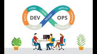 Git and Github DevOps Interview Session | DevOps Tutorial for Beginners