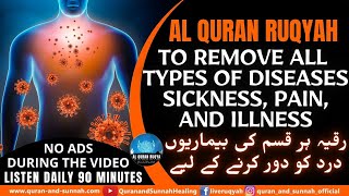 EXTREMELY POWERFUL AL QURAN RUQYAH TO REMOVE ALL TYPES OF DISEASES, SICKNESS, PAIN, AND ILLNESS
