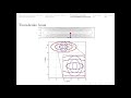 andré gustavo carlon – stochastic optimization for bayesian design of experiments