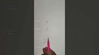 drawing A Push pin 📌 #youtubeshorts #shorts #drawing