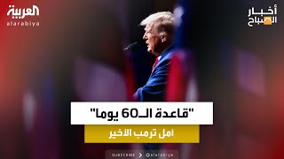 ماهي قاعدة \