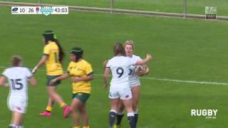 England too strong for Wallaroos