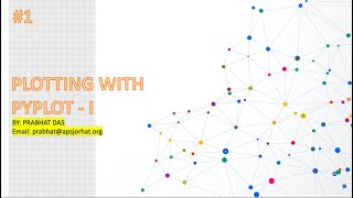 Informatics Practices | Introduction to Matplotlib PyPlot. #1