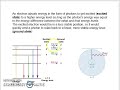 Pre-recorded: CHM092 Chapter 2: Subtopic 2.1 Bohr Model