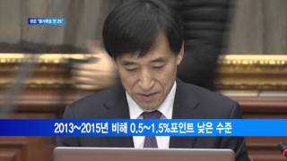 한은, 2016~2018년 물가목표 연2%로 낮춰