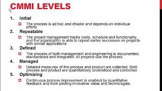 Software Process Improvement Models
