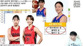 1월16일 국내농구 3경기 + 국내배구 2경기 스포츠분석 KBL KOVO