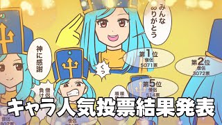 【ドラクエ3】人気キャラはまさかの○○！？ショート動画もあるよ