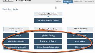 About the RIT Adjunct Faculty Orientation Resource