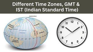 World Map: GMT, Time Zones & Indian Standard Time (हिंदी में) Concept | Longitudes & Time