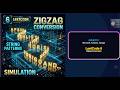 LeetCode 6: Zigzag Conversion in less than 5 minutes | String Pattern Simulation