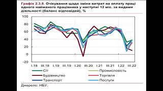 НБУ спрогнозировал, когда в Украине начнут расти зарплаты.