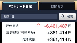 米雇用統計後確定利益36万1414円 含み損微減650万円 2025年1月11日