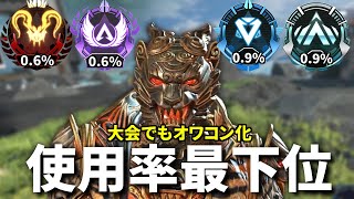 『大会必須キャラ』だったこいつが、使用率0.9%の完全オワコン化してて泣いた | Apex Legends