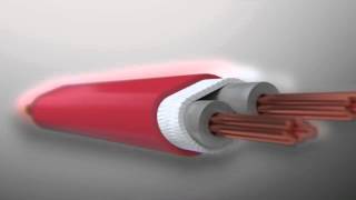 ProWarm Underfloor Heating Cable - Info Promo