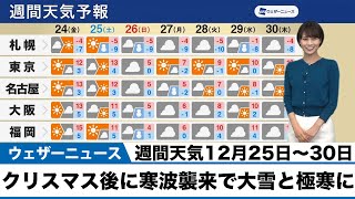 【週間天気】クリスマス後に寒波襲来で大雪と極寒に