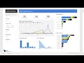 power bi usage insights demo