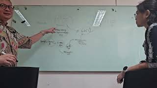 PCOS - Dr.dr.Kanadi Sumapraja, SpOG Subs FER Endokrinologi FK UI RSCM