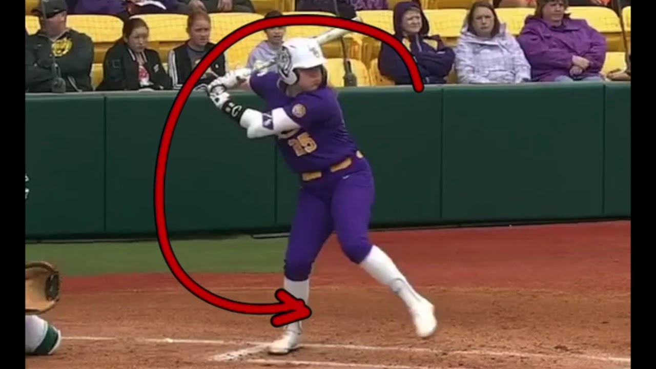 Softball Hitting Mechanics [Staying Loaded] - YouTube