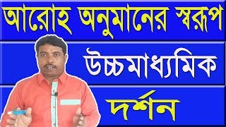 আরোহ অনুমানের স্বরূপ, Nature of induction