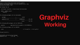 #. Graphviz not working Python! Graphviz problem solved!!