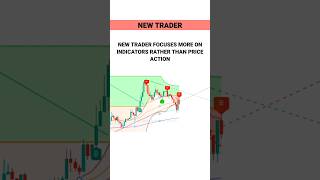New Trader vs Experience Trader  #tradingview | Stock | Market | crypto | Trading | #shorts