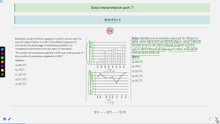 Data Interpretation Part 7 #SATHEE_BANK #swayamprabha #Bankingexams