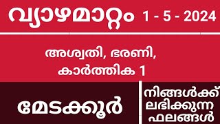 മേടം രാശി :: വ്യാഴമാറ്റം ഇടവത്തിലേക്ക് :: നിങ്ങള്‍ക്ക് ലഭിക്കുന്ന ഫലങ്ങള്‍.