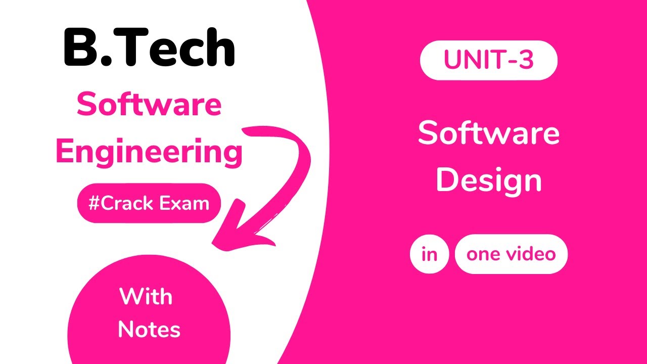 Unit 3: Software Design AKTU With Notes | BTech 3rd Year KCS 601 - YouTube