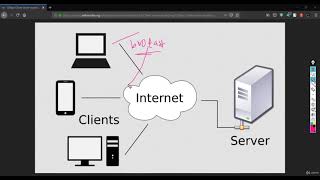 4 Using Scapy Module to implement ARP protocols