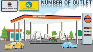 petrol pumps outlets in India  company ||total retile outlets ||best petroleum #petrol #outlet , bp