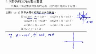 三角函數值及其基本公式 130 |高中職、五專數學課程