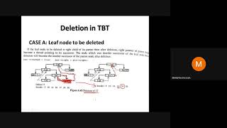 Threaded Binary Trees Deletion Data Structures 2021