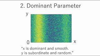 Interactive Hyperparameter Optimization with Paintable Timelines
