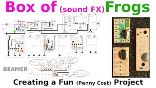 Sound FX You Won't Believe Actually Work!