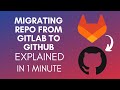 How To Migrate Repo From GitLab To GitHub? (2024)