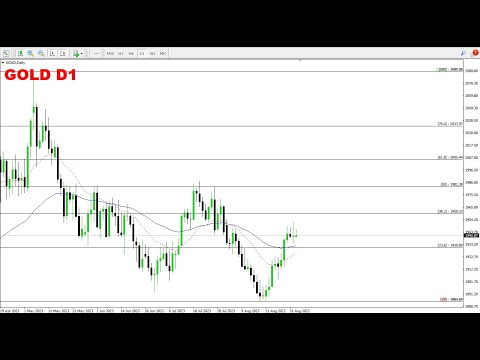 Gold Technical Analysis For September 5, 2023 By Nina Fx - YouTube