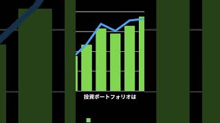 GPIF（日本の年金基金）の役割と投資戦略