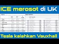 Sembang Kereta Episod 123: Volvo XC40 dah mula ada waiting list. Renault berpecah?