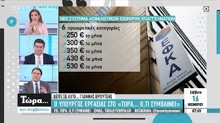 Νέο σύστημα ασφαλιστικών εισφορών επαγγελματιών - Τώρα Ό,τι Συμβαίνει 16/11/2019 | OPEN TV