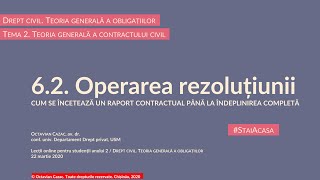 Operarea rezoluțiunii (cum se rupe un contract) (MD)