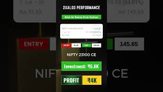 2XALGO: Amplify Gains, Dominate the Market | Feb 2nd Week Performance #shorts #trading #stockmarket