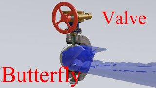 Butterfly valve. How it works?