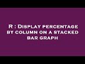 R : Display percentage by column on a stacked bar graph