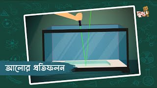 আলোর প্রতিফলন | মজার ছলে বিজ্ঞান | ভুলোস্টাইন | দুরন্ত টিভি